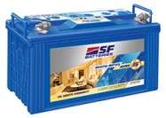 FP36S100 Flat Plate Inverter Battery